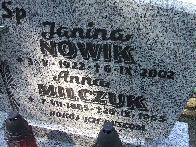 Grób Anna Milczuk