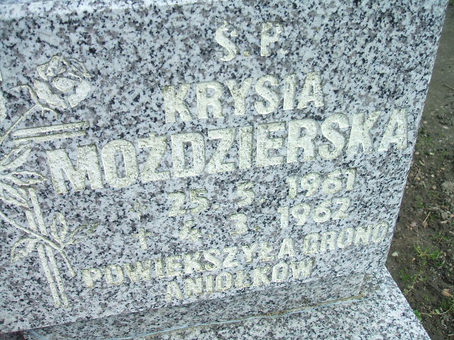 Krystyna Możdzierska 1961 Lewin Brzeski - Grobonet - Wyszukiwarka osób pochowanych