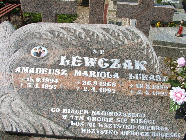 Grób Łukasz Lewczak
