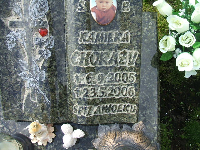 Grób Kamila Chorąży