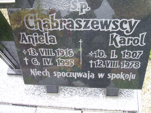 Grób Karol Charbaszewski
