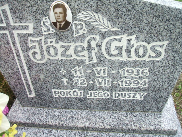 Józef Głos 1936 Lewin Brzeski - Grobonet - Wyszukiwarka osób pochowanych